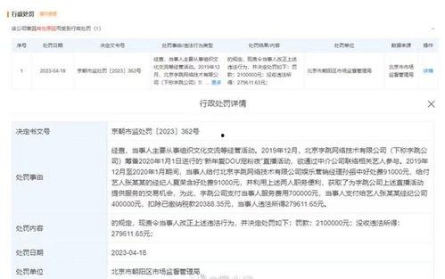 最新的瓜爆料网址,独家内幕一网打尽!  第2张 最新的瓜爆料网址,独家内幕一网打尽!  第2张