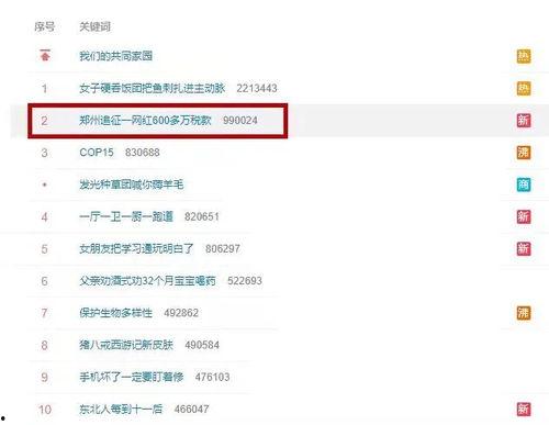 吃网红瓜的免费软件叫什么,一网打尽热门资讯  第2张 吃网红瓜的免费软件叫什么,一网打尽热门资讯  第2张