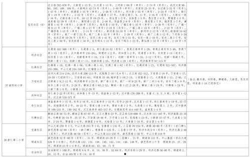 茶叶爆料视频大全最新下载,最新下载精华汇总  第1张 茶叶爆料视频大全最新下载,最新下载精华汇总  第1张