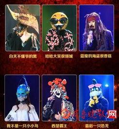 蒙面唱将猜猜猜在线观看,揭秘神秘歌手身份!  第3张 蒙面唱将猜猜猜在线观看,揭秘神秘歌手身份!  第3张