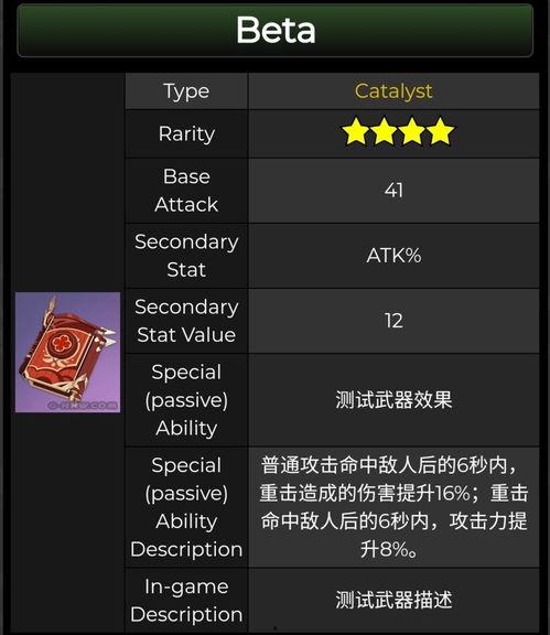 原神新角色爆料图表最新,神秘力量觉醒,探索未知领域  第2张 原神新角色爆料图表最新,神秘力量觉醒,探索未知领域  第2张